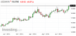 usdmxn-20092016.png