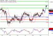 NZDUSD-20092016-LV-11.gif