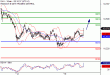 DAX-21092016-LV-4.gif