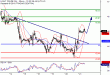 WTI-21092016-LV-9.gif