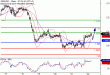 GBPUSD-22092016-LV-2.gif