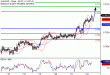 AUDUSD-22092016-LV-8.gif