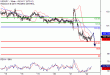 USDJPY-22092016-LV-7.gif