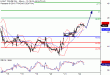 WTI-22092016-LV-9.gif