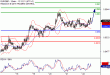 EURGBP-22092016-LV-13.gif