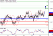 NZDUSD-22092016-LV-11.gif