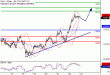 DAX-23092016-LV-4.gif