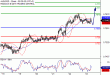 AUDUSD-23092016-LV-11.gif