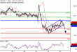 USDJPY-23092016-LV-10.gif