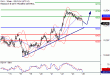 DAX-26092016-LV-4.gif