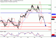 WTI-26092016-LV-8.gif