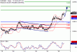 EURGBP-26092016-LV-14.gif