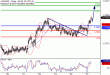 AUDUSD-27092016-LV-9.gif