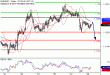 EURUSD-28092016-LV-1.gif