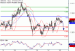 GBPUSD-28092016-LV-2.gif