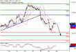 DAX-28092016-LV-4.gif