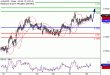 AUDUSD-28092016-LV-11.gif