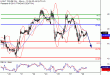 WTI-28092016-LV-12.gif