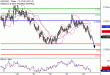 NZDUSD-28092016-LV-15.gif