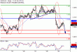 USDCAD-29092016-LV-14.gif