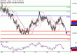 NZDUSD-29092016-LV-15.gif