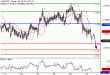 AUDUSD-30092016-LV-10.gif