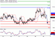 USDJPY-30092016-LV-9.gif