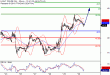 WTI-30092016-LV-12.gif