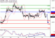 EURGBP-30092016-LV-15.gif