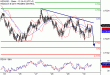 NZDUSD-30092016-LV-13.gif