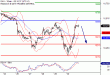 DAX-03102016-LV-4.gif