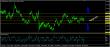 eurusd-03102016-analyza.jpg