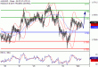 AUDUSD-03102016-LV-10.gif