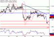 USDCAD-03102016-LV-14.gif