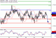 NZDUSD-03102016-LV-13.gif