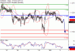 EURUSD-04102016-LV-1.gif