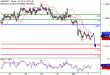 GBPUSD-04102016-LV-2.gif