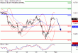 DAX-04102016-LV-4.gif