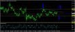 eurusd-04102016-analyza.jpg