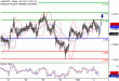 AUDUSD-04102016-LV-12.gif