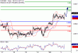 EURGBP-04102016-LV-13.gif