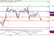 NQ-05102016-LV-16.gif