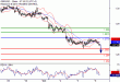 GBPUSD-06102016-LV-2.gif