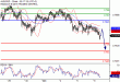 AUDUSD-06102016-LV-11.gif