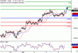 EURGBP-06102016-LV-17.gif