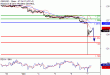 GBPUSD-07102016-LV-2.gif