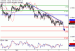 AUDUSD-07102016-LV-9.gif