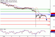 GBPUSD-10102016-LV-2.gif