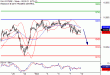 DAX-10102016-LV-4.gif