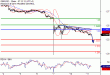 GBPUSD-11102016-LV-2.gif